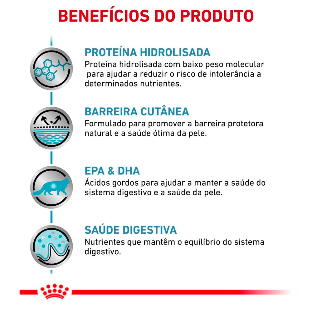 Ração Royal Canin Hypoallergenic Gatos Adultos 400g