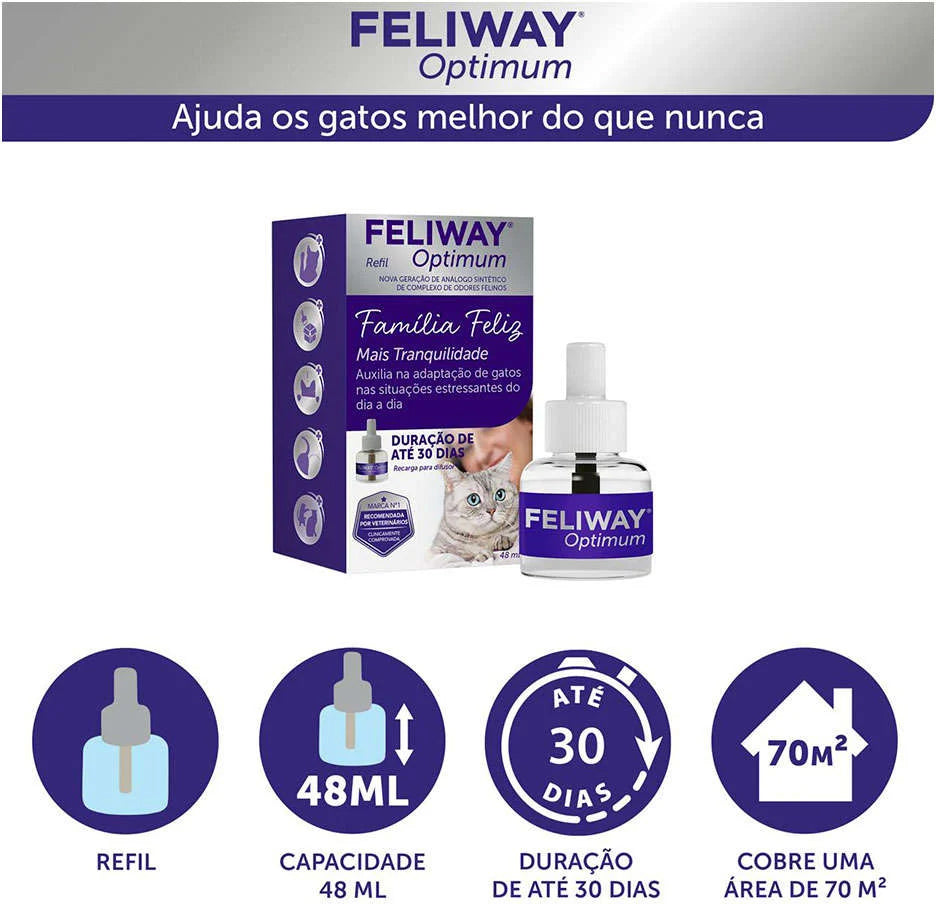 Feliway Optimum Refil 48ml