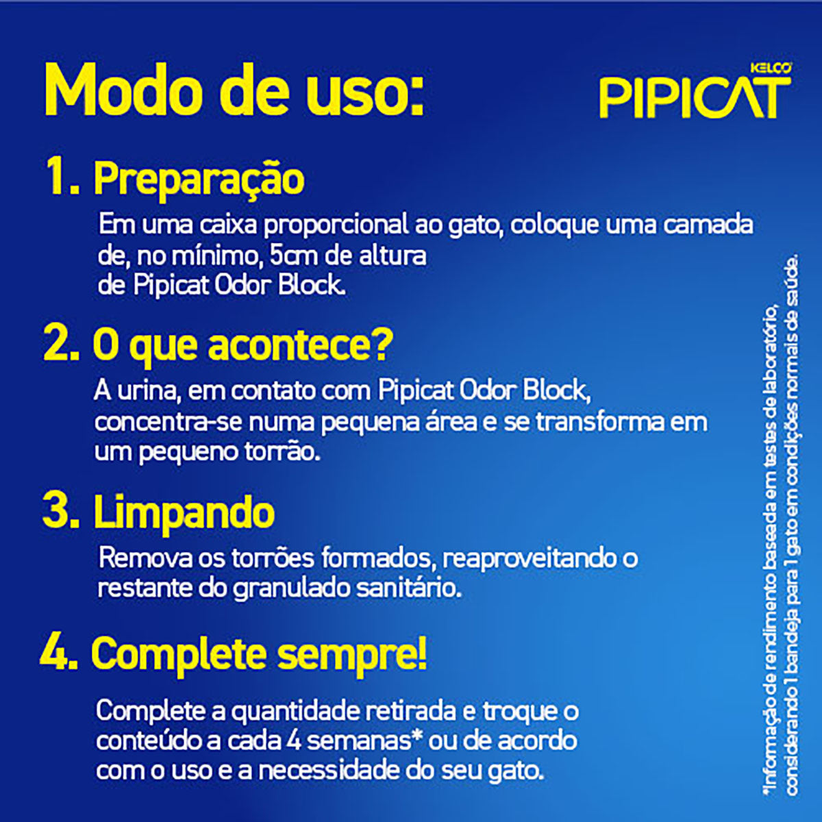 Areia Higiênica Pipicat Classic 4kg