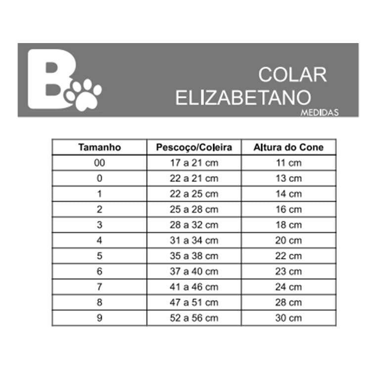 Colar Elizabetano B.Live in Pets Confort n0 Cinza