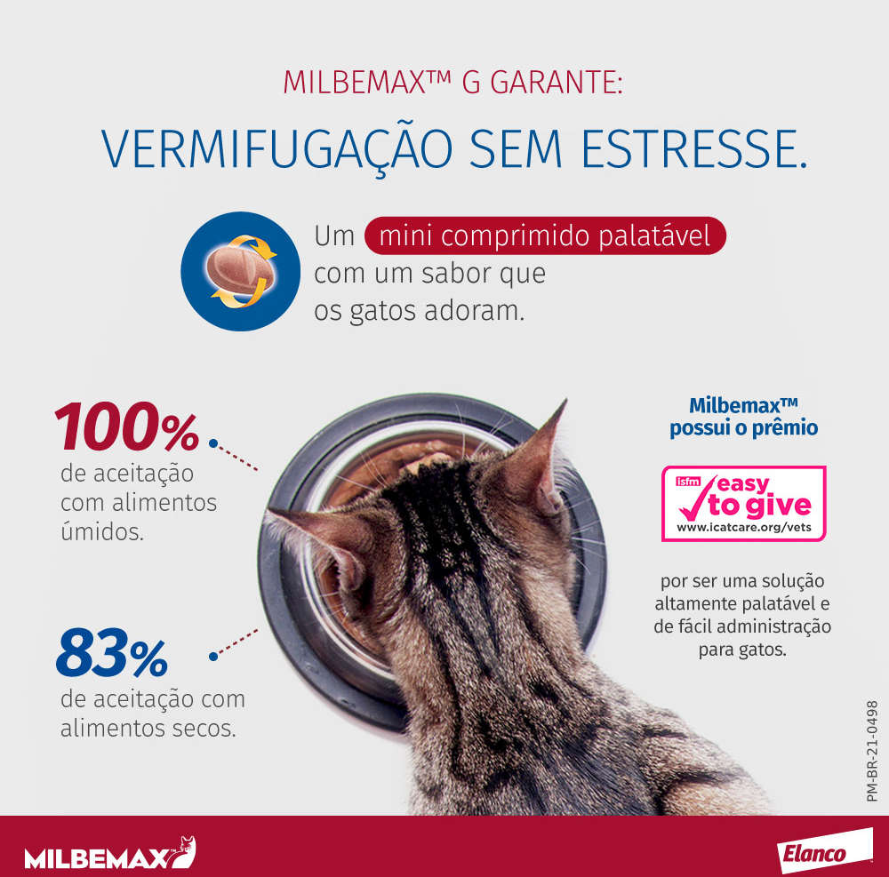 Vermífugo Milbemax G para Gatos 0,5 a 2kg 2 comprimidos