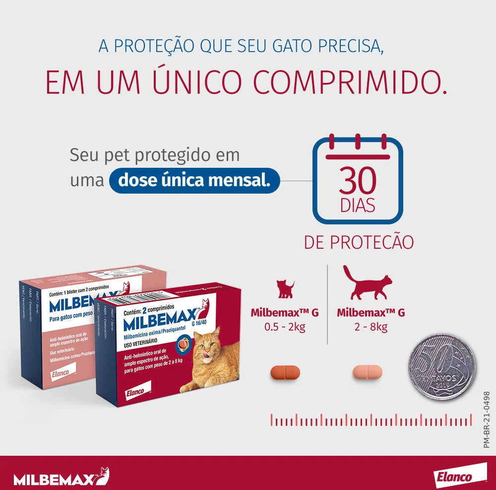 Vermífugo Milbemax G para Gatos 0,5 a 2kg 2 comprimidos