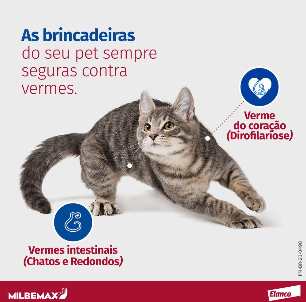 Vermífugo Milbemax G para Gatos 0,5 a 2kg 2 comprimidos