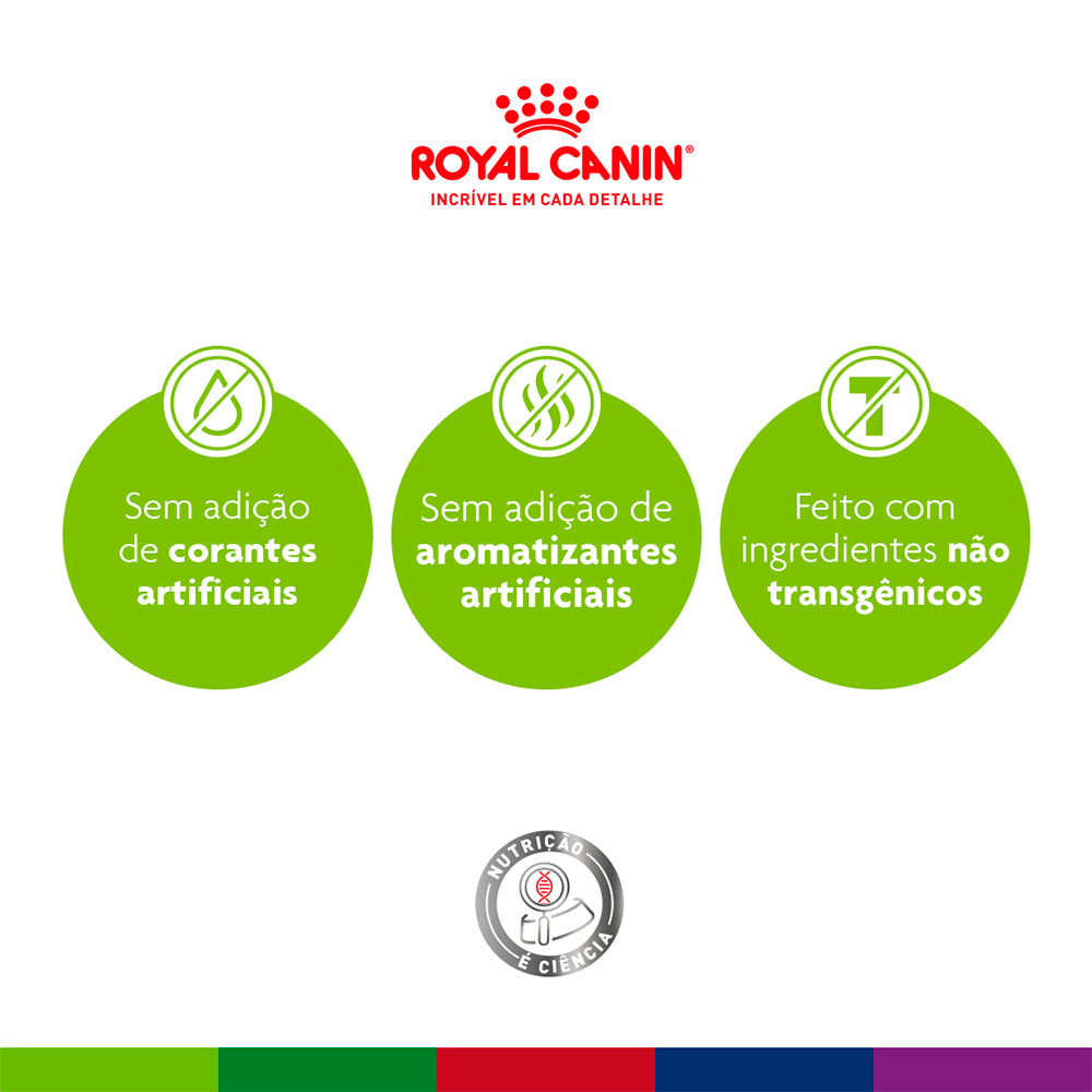 Ração Royal Canin Mini Indoor Adult Cães 7,5kg