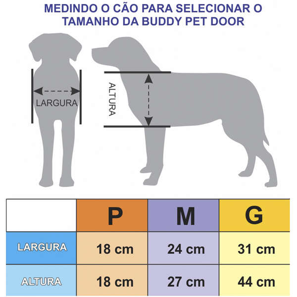 Porta Buddy Pet Door Pequena