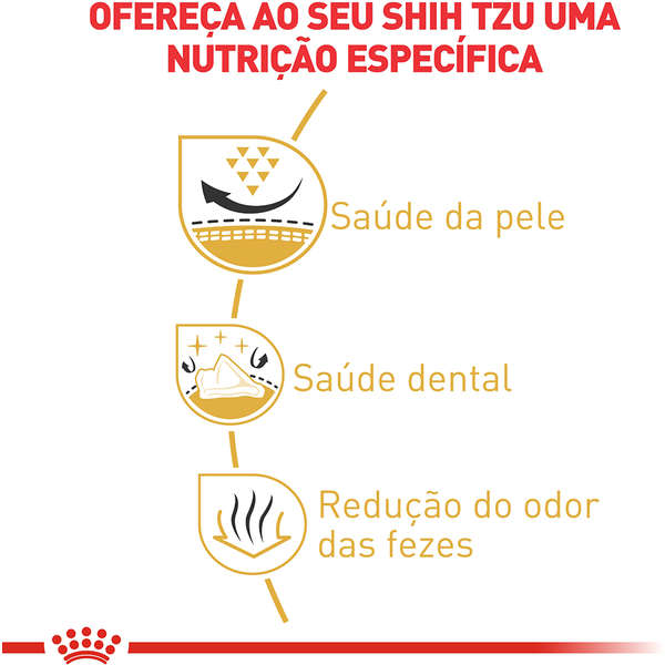 Ração Royal Canin Shih Tzu Adulto 1kg